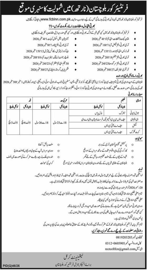 Frontier Core Balochistan Jobs August 2026 Advertisement