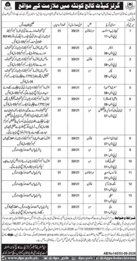 Girls Cadet College Jobs in Quetta August 2026