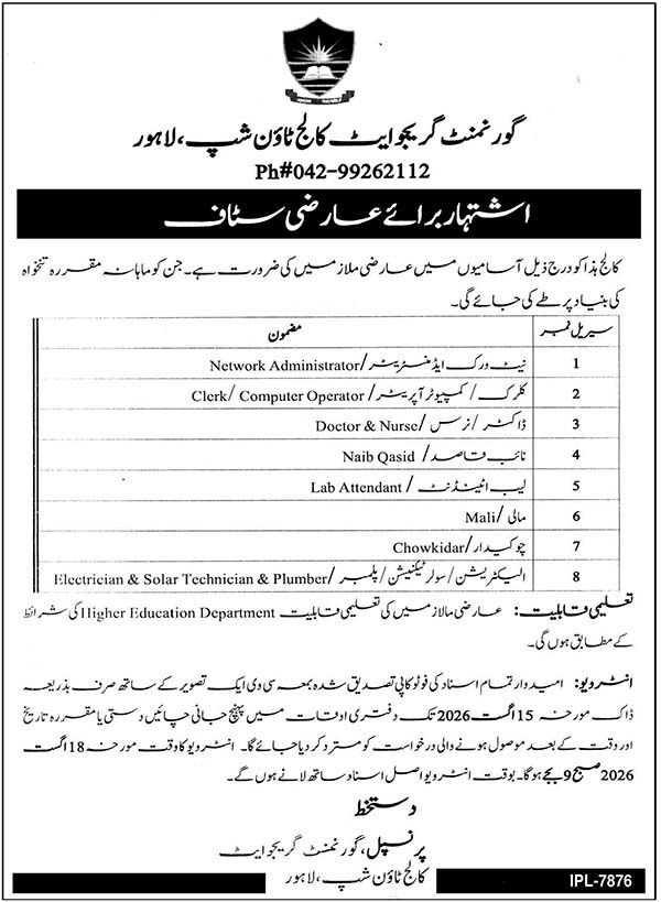Government Graduate College Township Jobs in Lahore August 2026