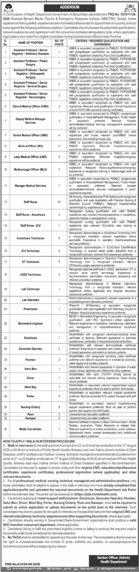 Health Department Quetta Jobs August 2026