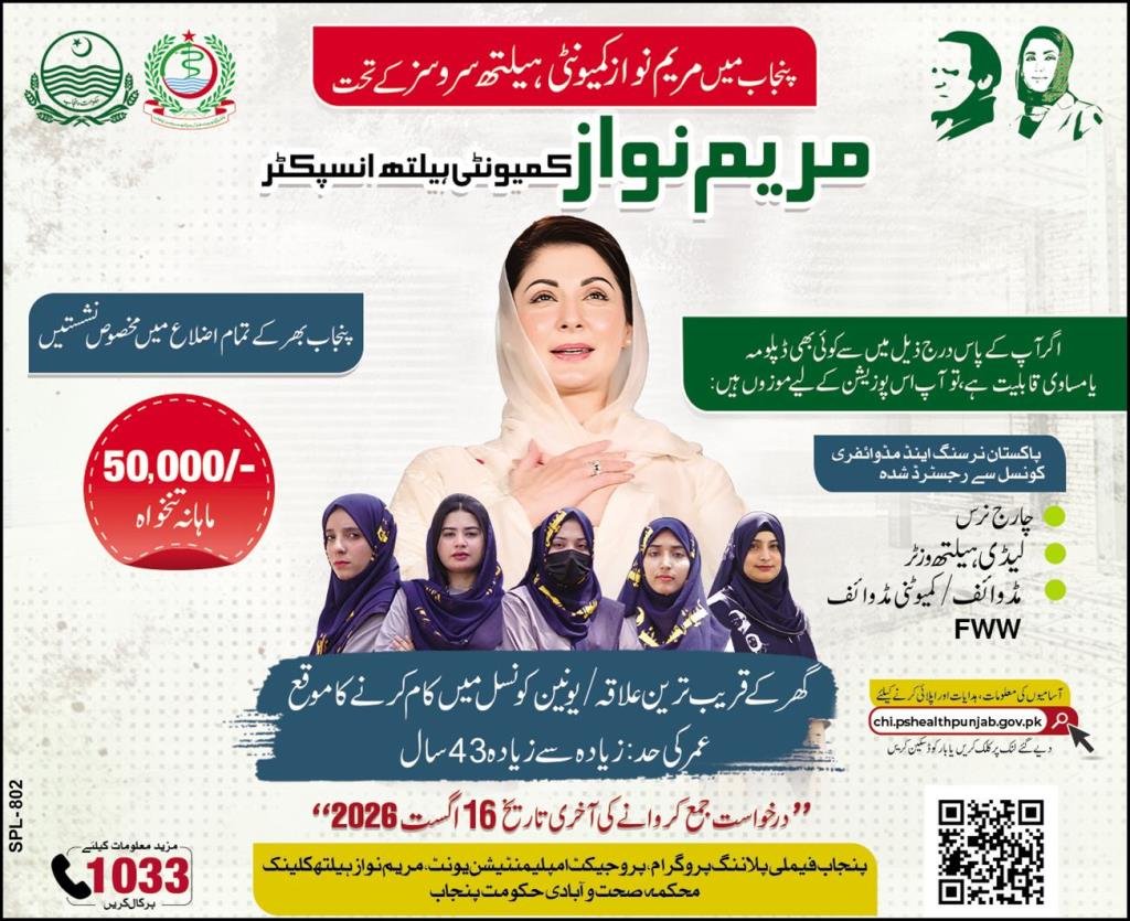 Maryam Nawaz Community Health Inspector (CHI) Program Jobs 2026 in Punjab | Apply Online