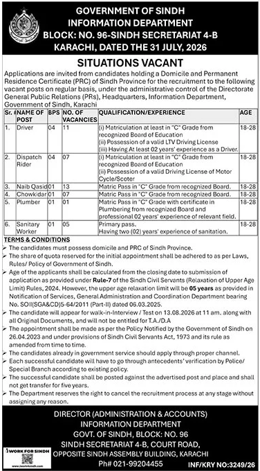 Information Department Jobs in Sindh August 2026