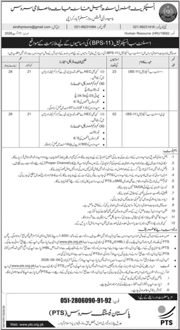 Jail Department Jobs in Sindh August 2026