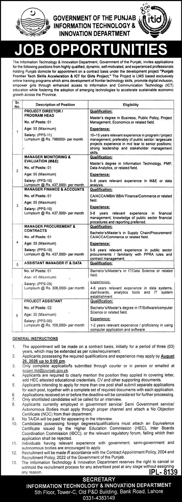 Latest Information Technology & Innovation Department Jobs in Punjab August 2026