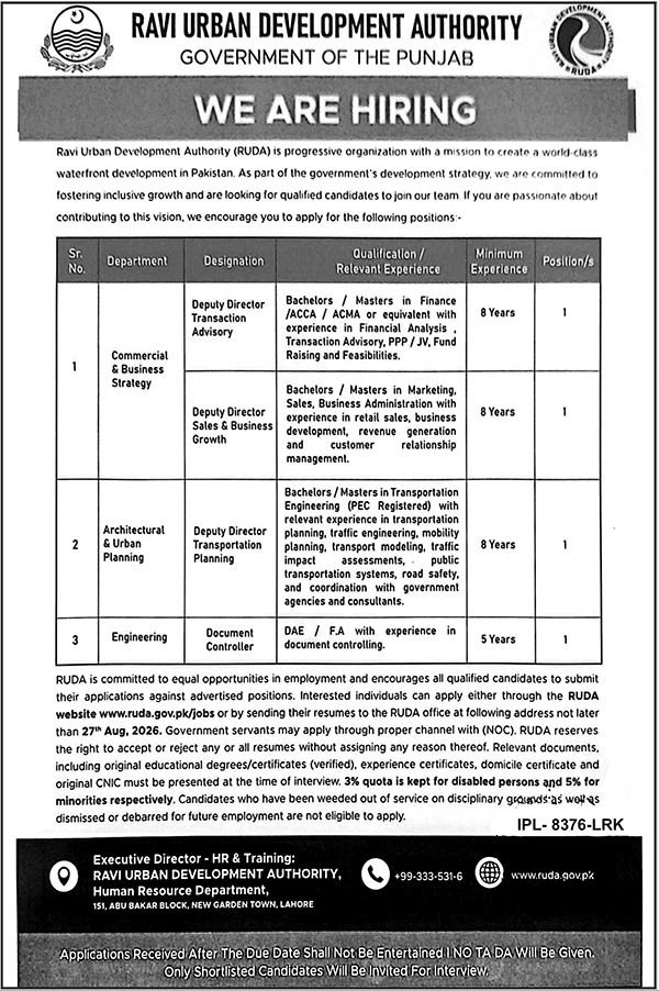 Latest Ravi Urban Development Authority RUDA Jobs in Punjab 2026