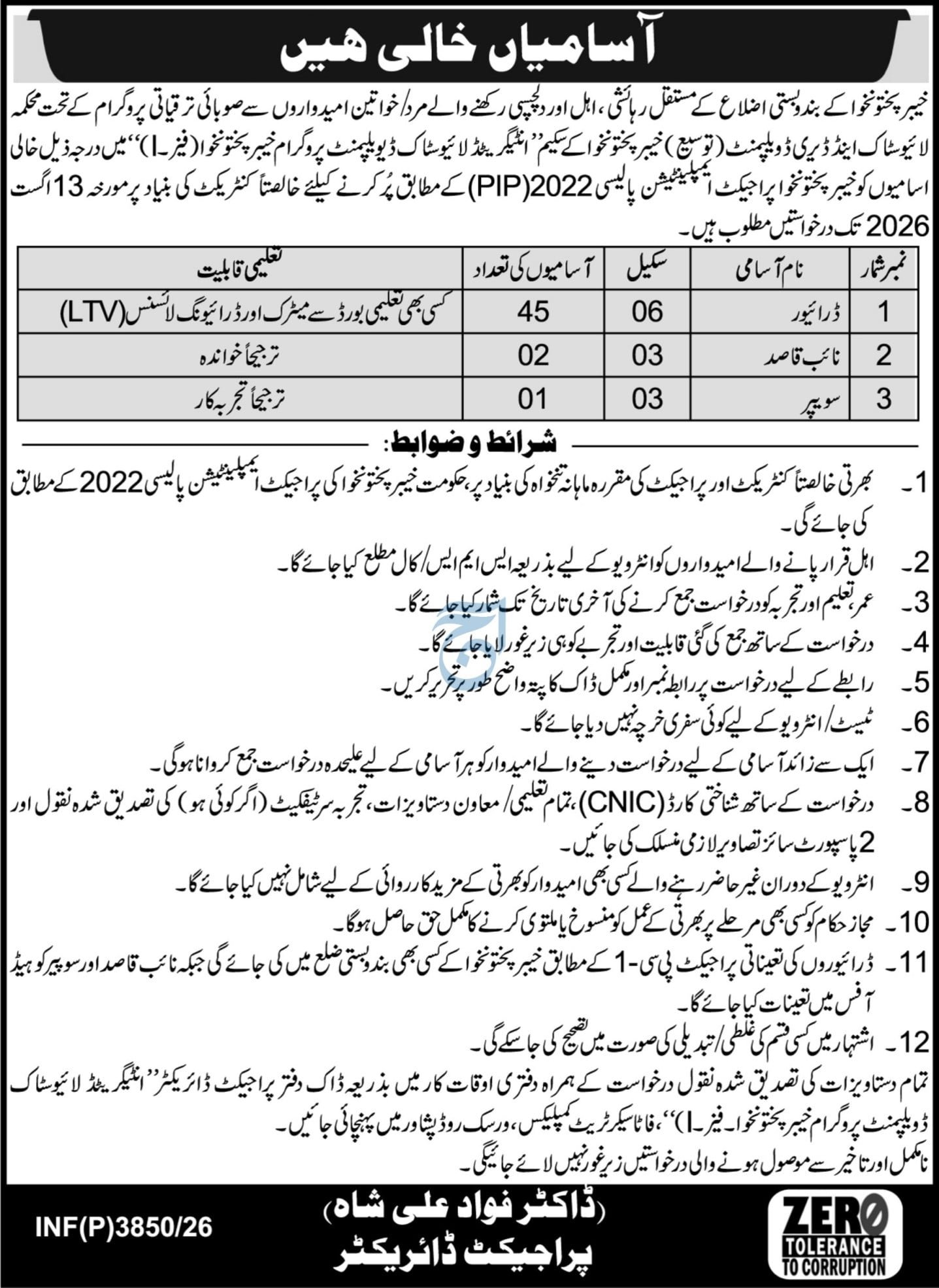 Livestock & Dairy Development Department Jobs in KPK August 2026
