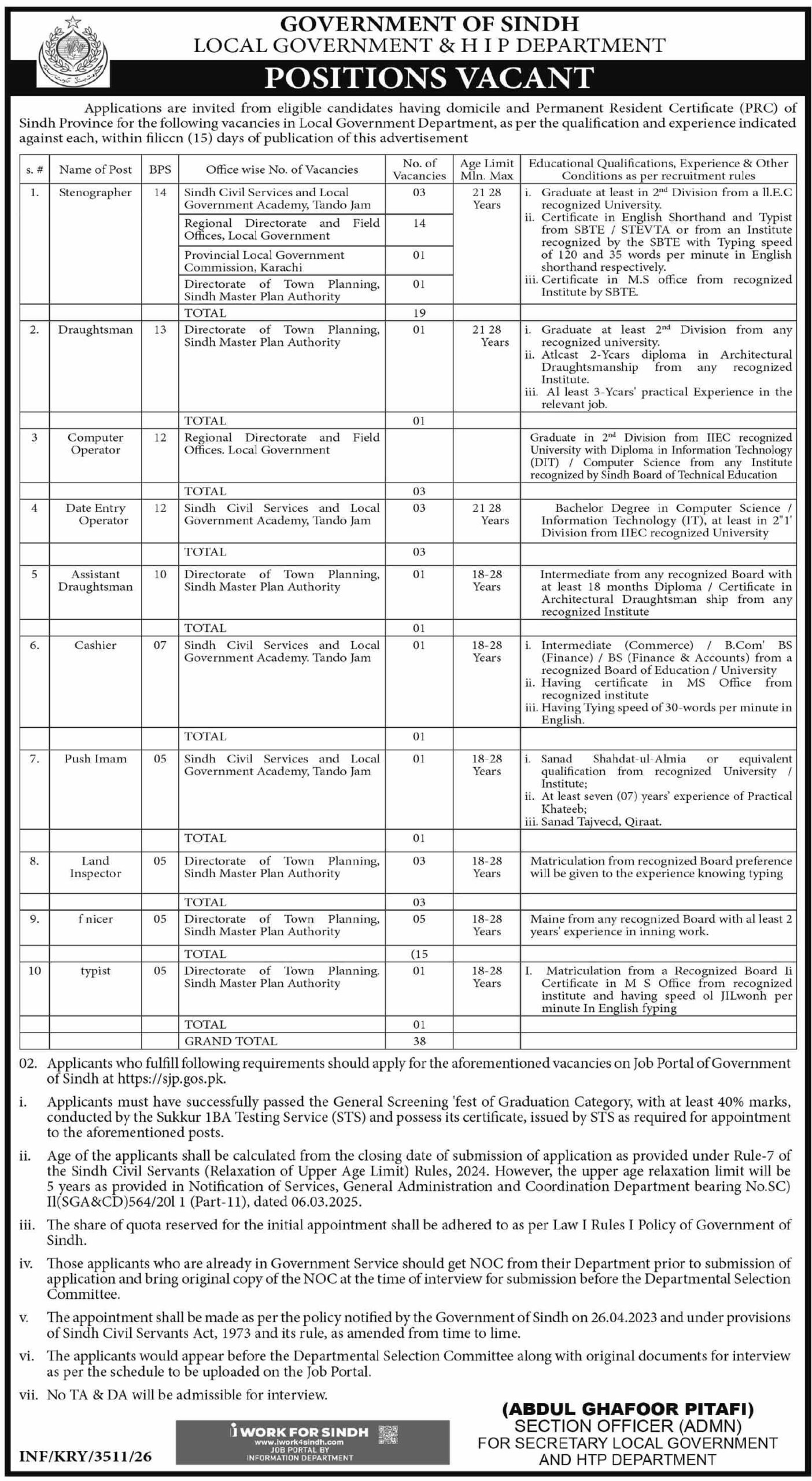 Local Government & HIP Department Jobs in Sindh August 2026