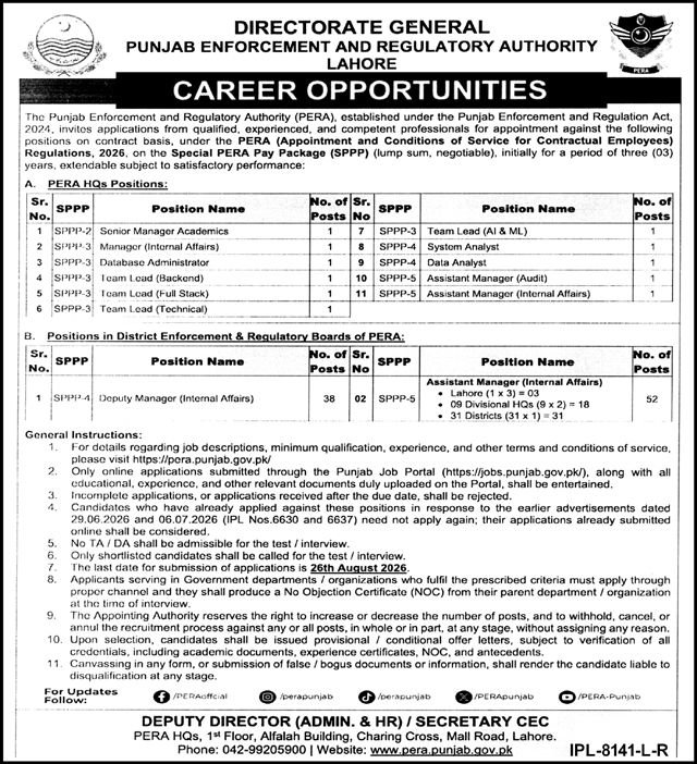 New Punjab Enforcement & Regulatory Authority PERA Jobs in Lahore August 2026