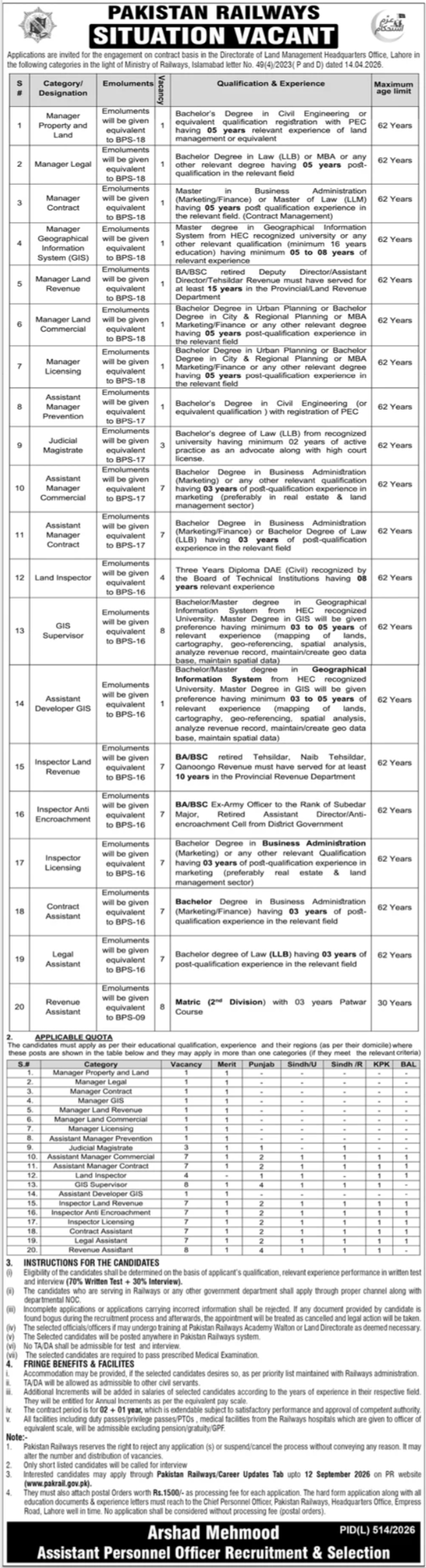 Pakistan Railways Jobs in Islamabad September 2026