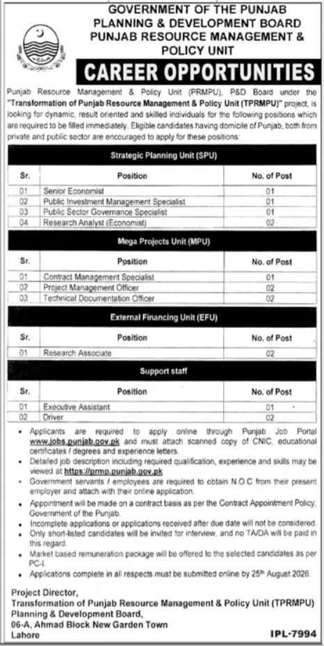 Planning & Development Board Jobs in Punjab August 2026