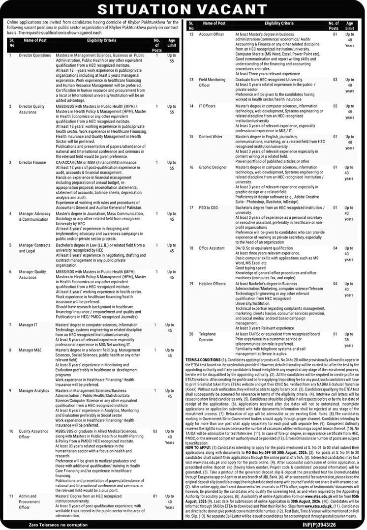 Public Sector Organization Jobs in KPK August 2026 Advertisement
