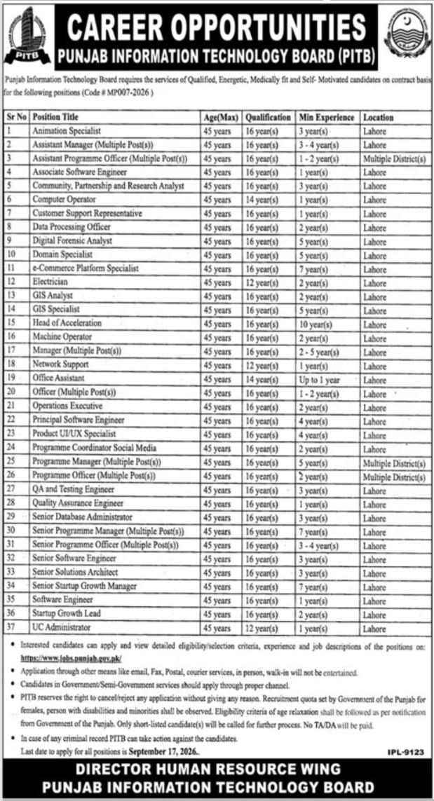 Punjab Information Technology Board PITB Jobs in Lahore September 2026