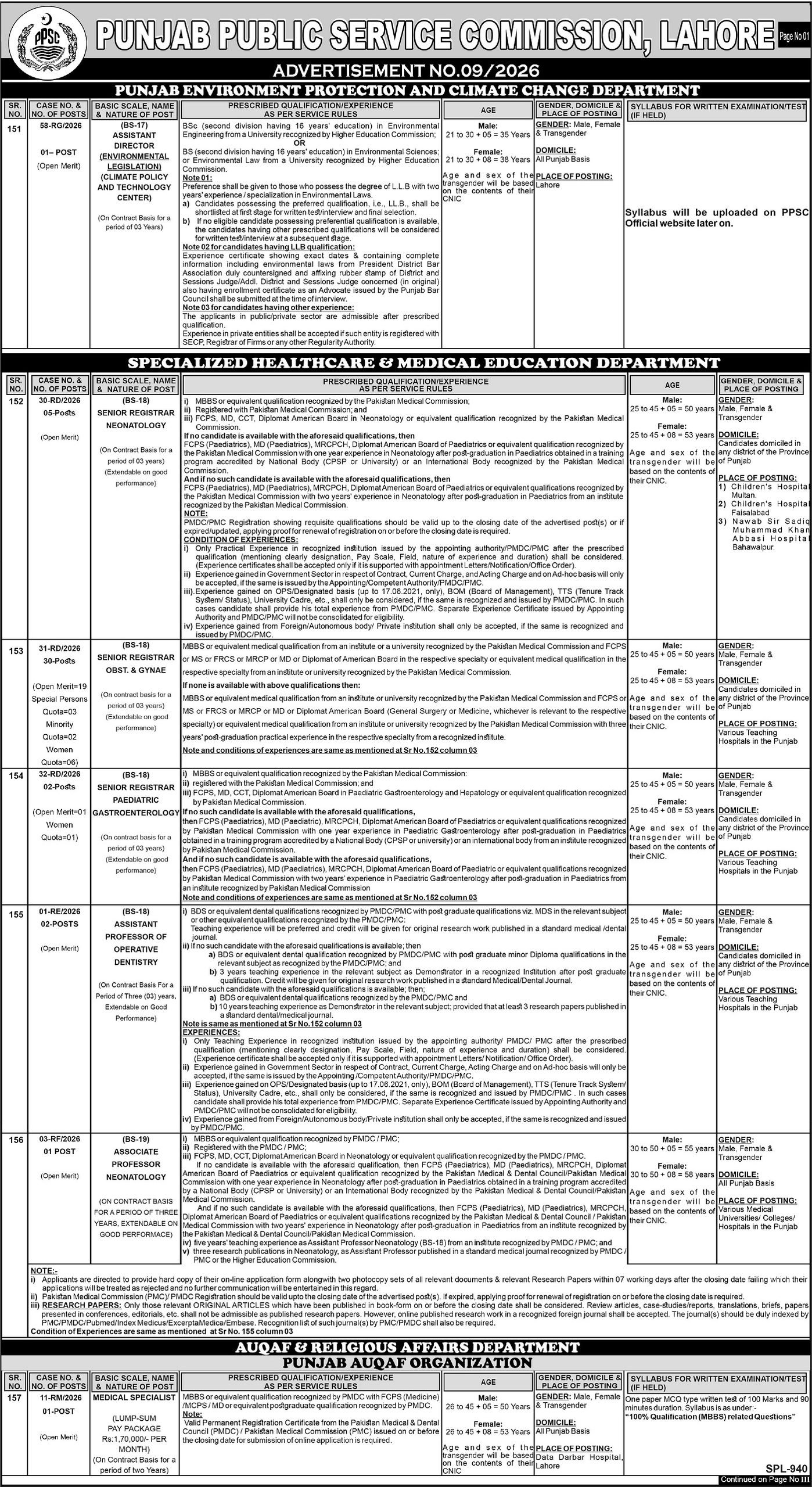Punjab Public Service Commission PPSC Jobs Advertisement September 2026