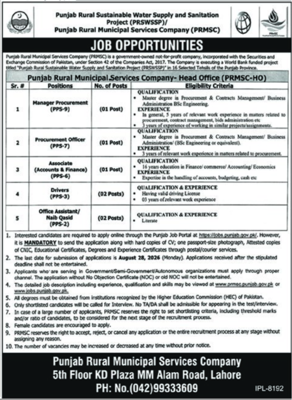 Punjab Rural Sustainable Water Supply Jobs August 2026