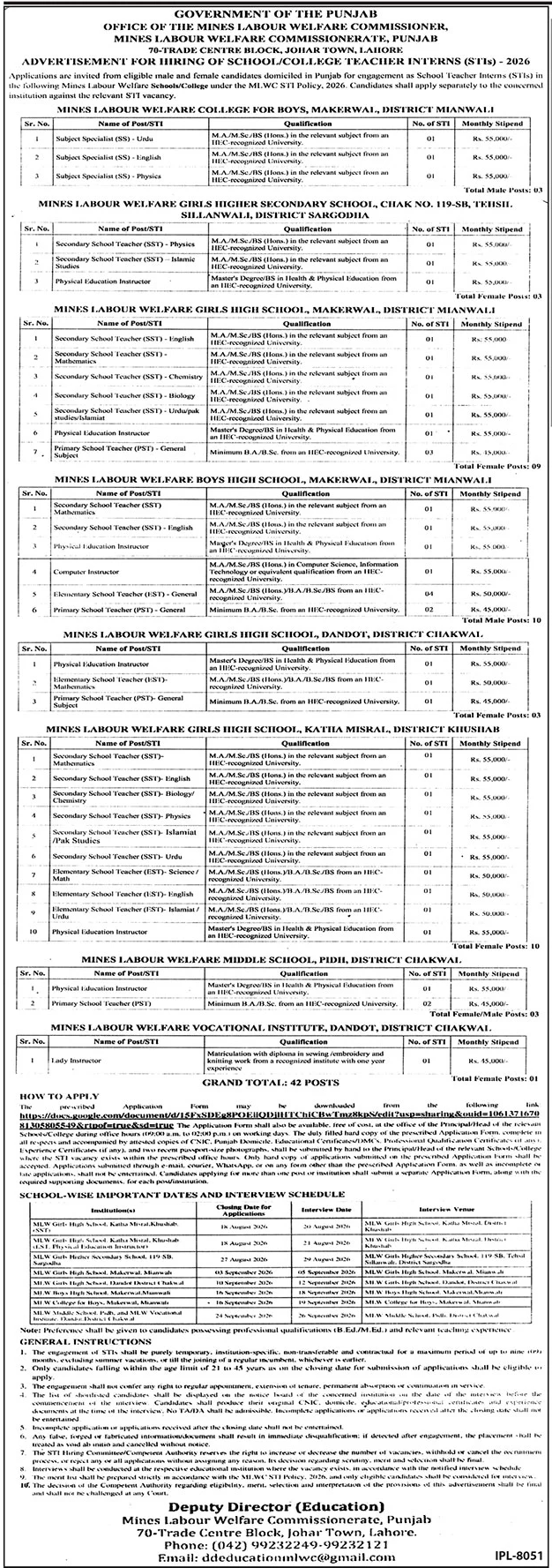 School & College Teaching Internees STIs Jobs in Punjab Commissionerate Mines Labor Welfare