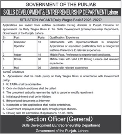 Skills Development and Entrepreneurship Department Jobs in Lahore August 2026