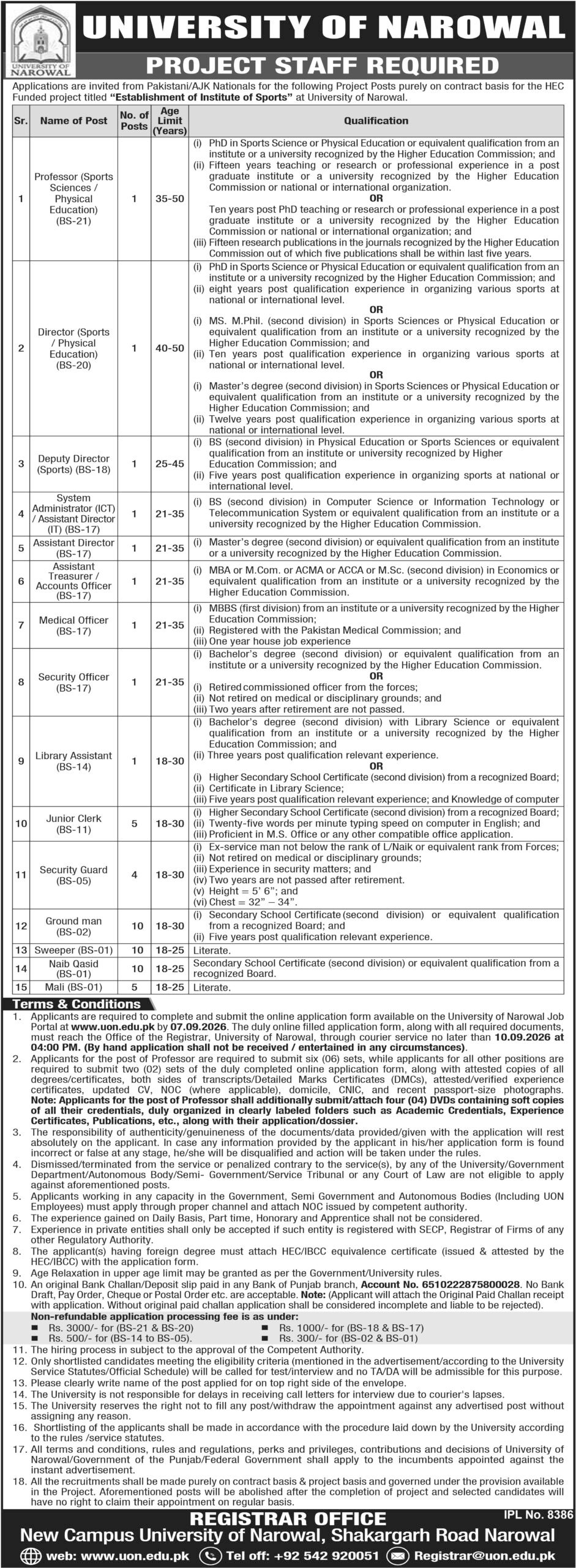 University Of Narowal Jobs August 2026 Advertisement