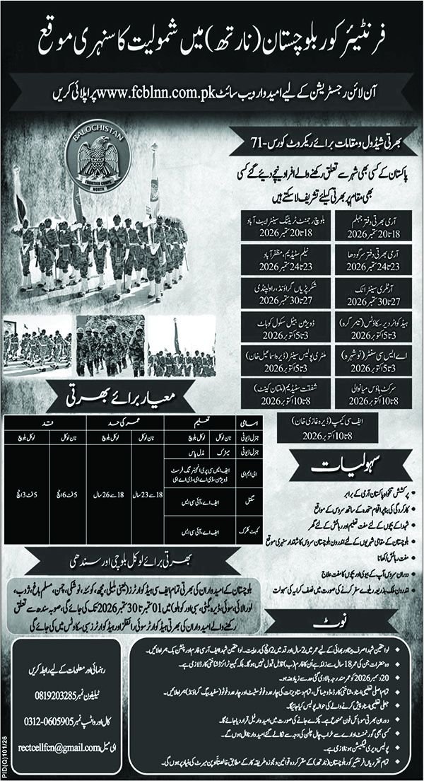 Frontier Corps FC Recruitment 2026