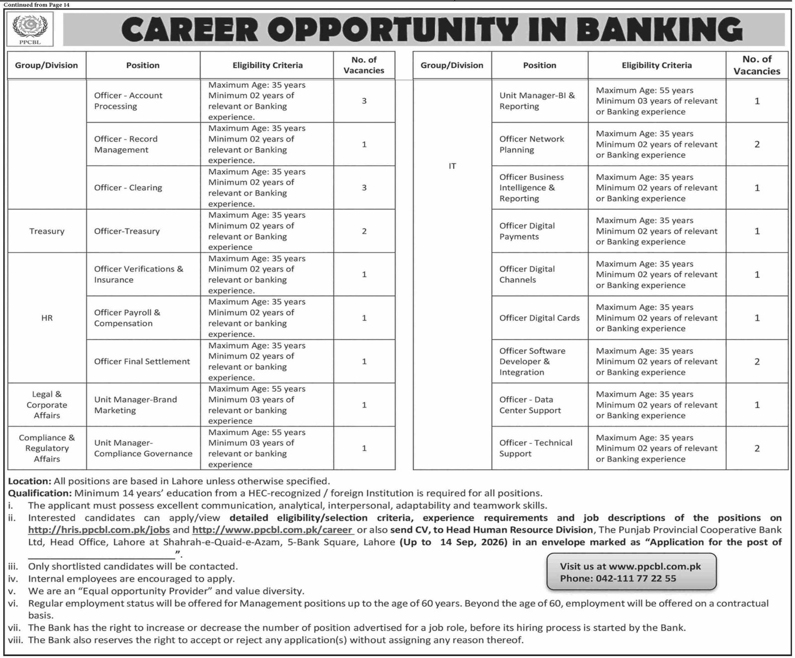 Punjab Provincial Cooperative Bank Ltd PPCBL Jobs September 2026