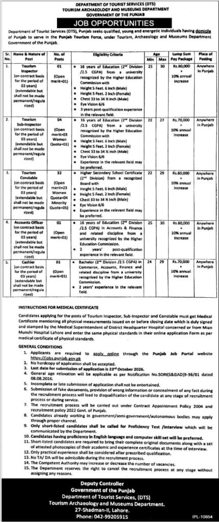 Cashier Jobs in Punjab October 2026