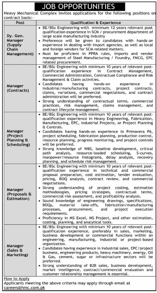Latest HMC Jobs in Pakistan October 2026